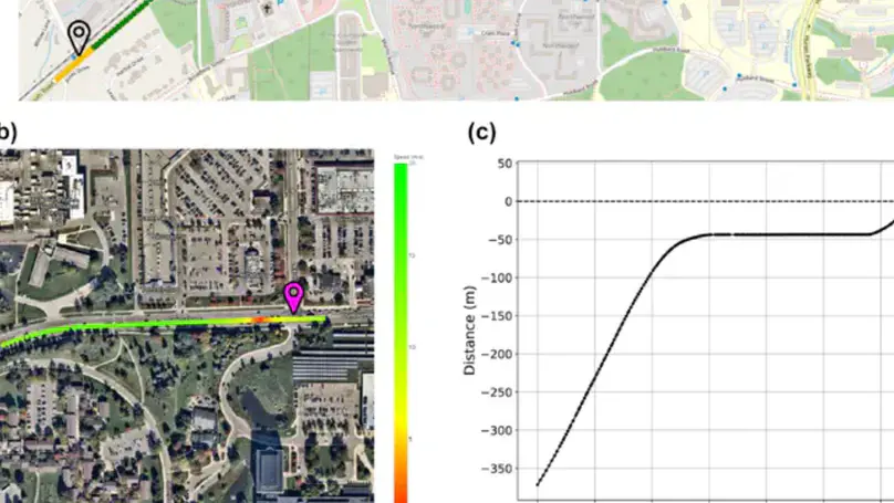 Connected Vehicle Data Platform