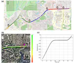 Connected Vehicle Data Platform