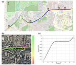 Trajectory Data Processing and Mobility Performance Evaluation for Urban Traffic Networks